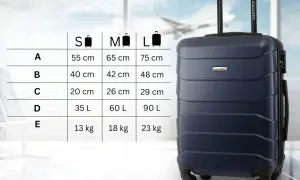 Walizka 20 kg ile to litrów? Odkryj idealny rozmiar na podróż