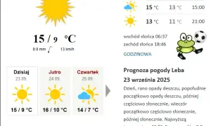Jaka pogoda w Łebie? Sprawdź, co Cię czeka dzisiaj!