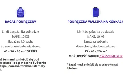 Wizzair bagaż podręczny: mały plecak, torba na laptopa lub torebka (40x30x20cm, 10kg) mieści się pod fotelem. Walizka (55x40x23cm) wymaga Wizz Priority.