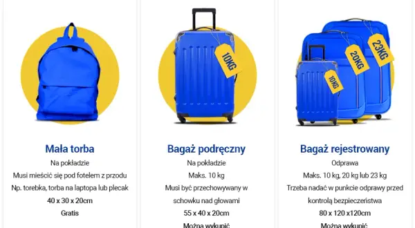 Czy oprócz bagażu podręcznego można mieć torebkę w Ryanair? Sprawdź zasady