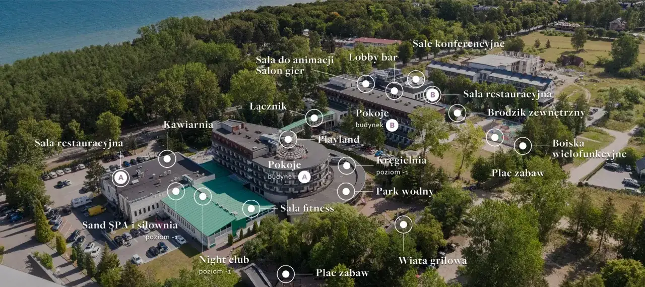 Widok z lotu ptaka na kompleks wypoczynkowy w Jastrzębiej Górze z oznaczeniami pokoje, restauracje, basen, place zabaw i inne atrakcje.