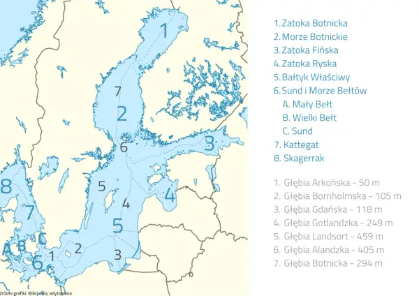 Mapa pokazuje, gdzie leży Morze Bałtyckie, z zaznaczonymi zatokami i głębiami.